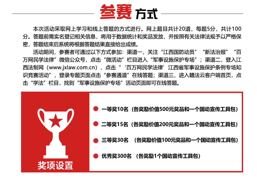 導導語