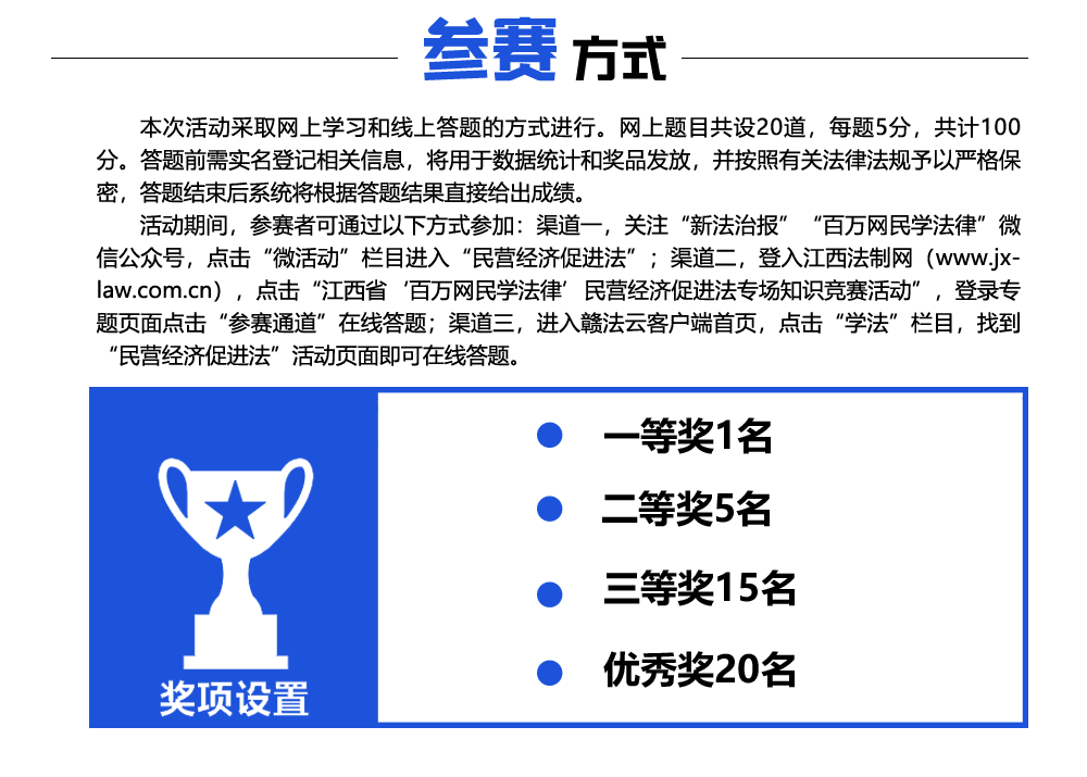 導導語